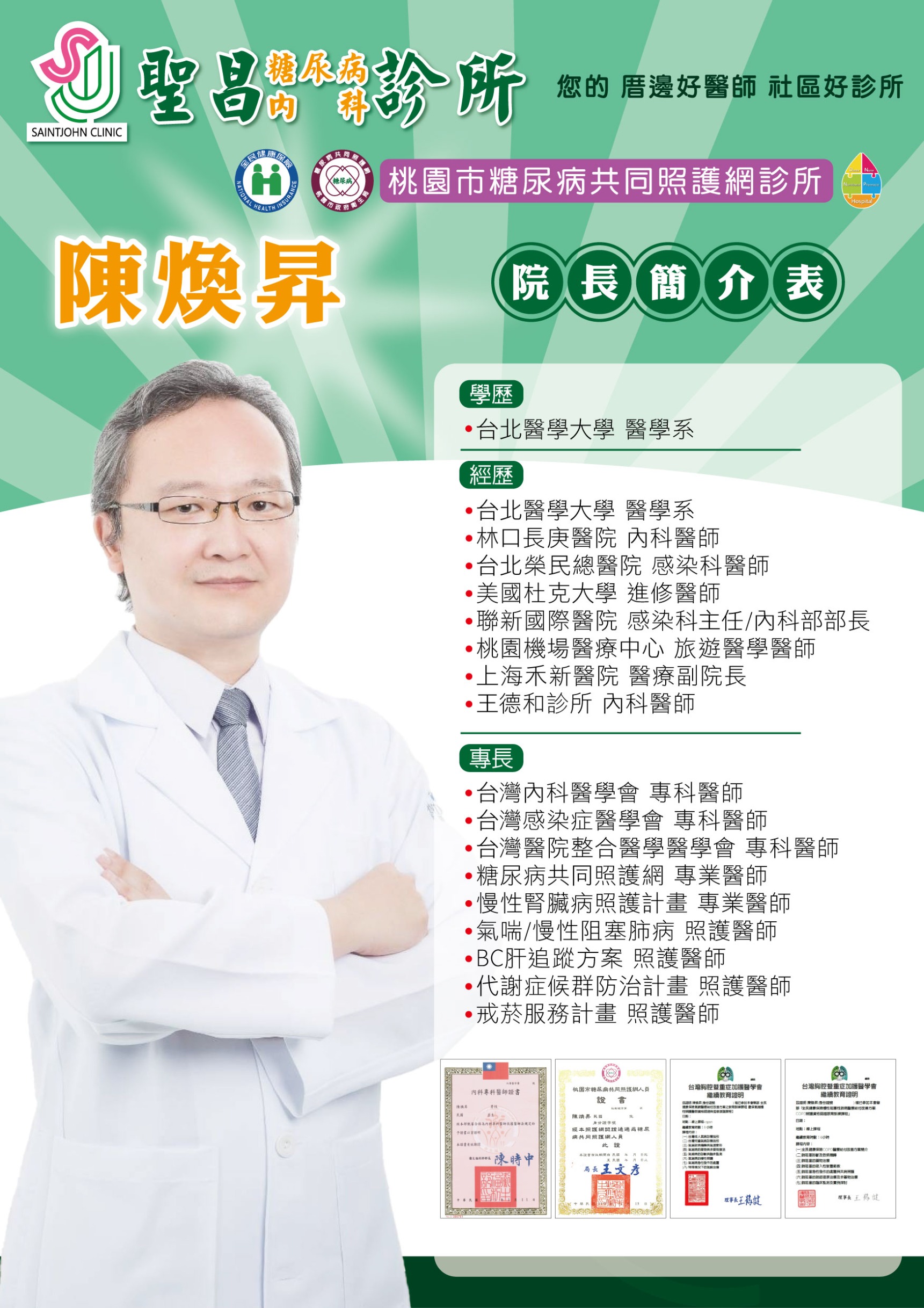 陳煥昇醫師介紹原圖